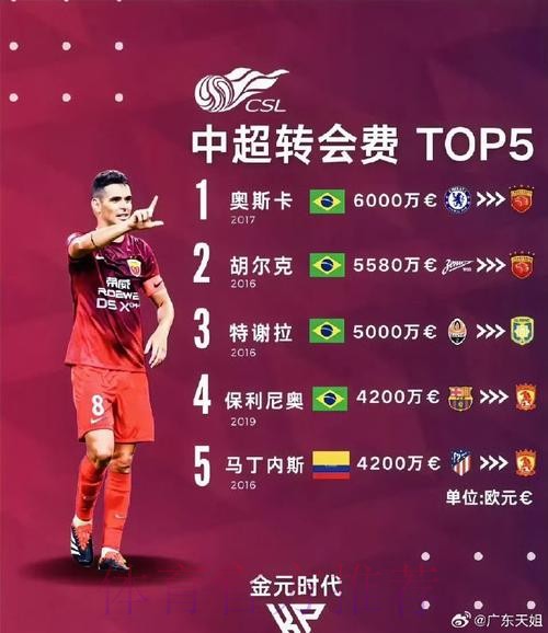 年薪太高且无意降薪 暂无球队为马里亚诺开报价 年薪太高且无意降薪 暂无球队为马里亚诺开报价