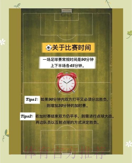全面解析:实时最佳世界杯买球策略 全面解析:实时最佳世界杯买球策略
