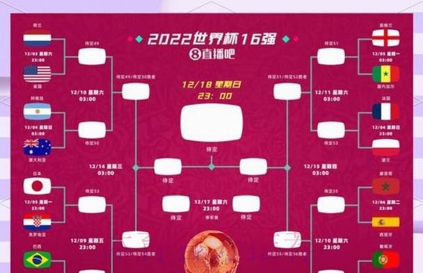2026世界杯出线规则地址 2026世界杯出线规则地址